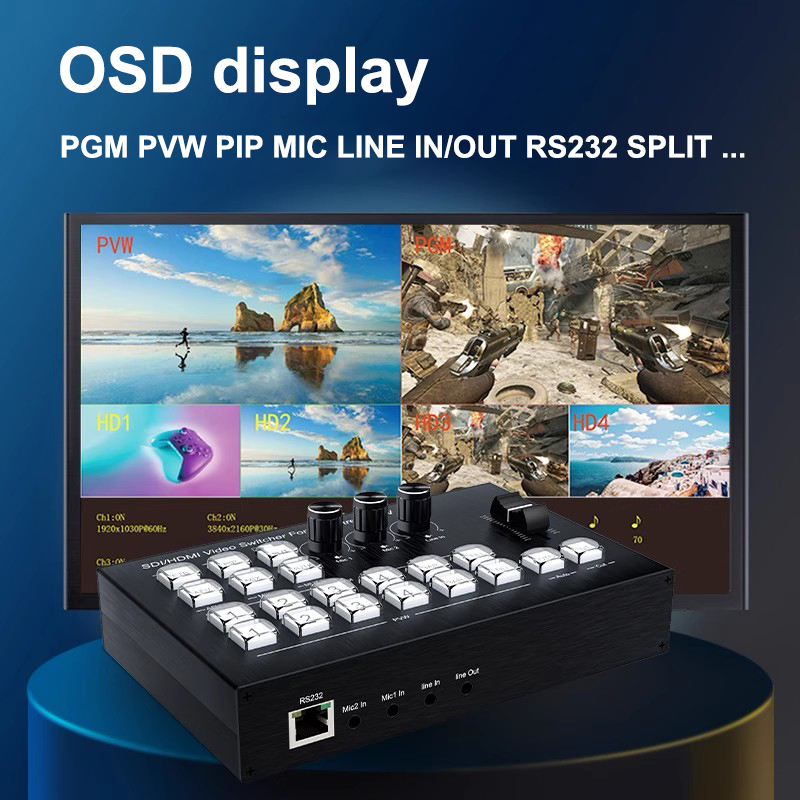 1080p 4 Channel HDMI Video Mix - đánh giá và giá Action Camera 4K