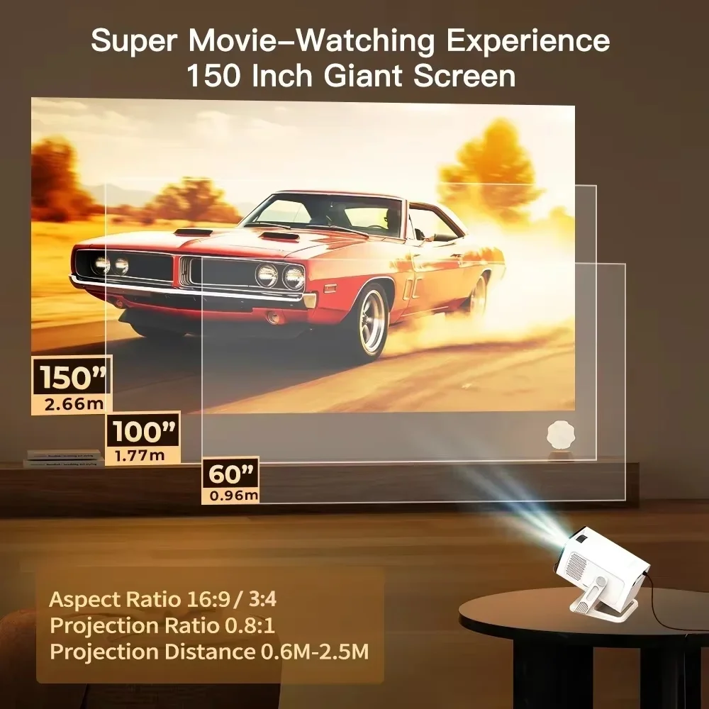 Mini Projector with Wifi6 and  - đánh giá và giá Electronics Home Gadgets