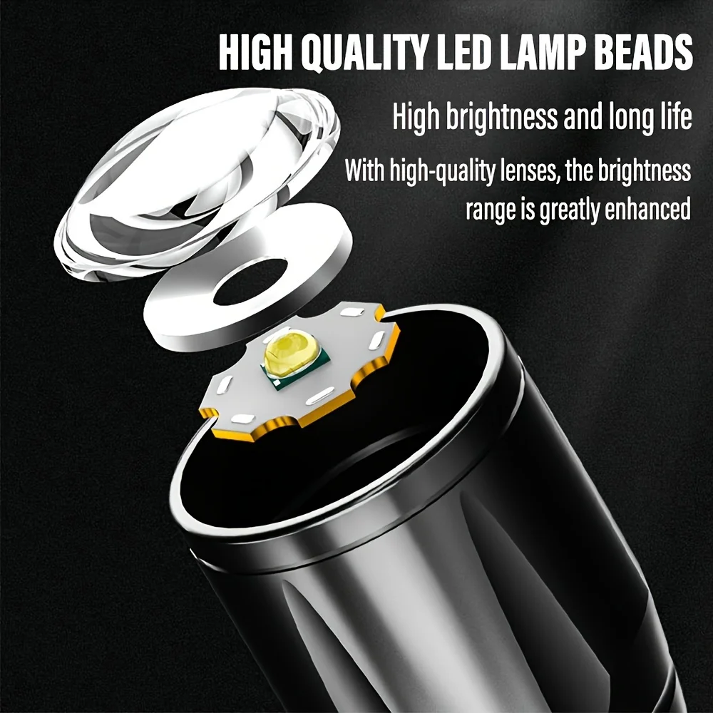 Mini LED Flashlight COB Floodl - đánh giá và giá Mini Electronics Gadgets
