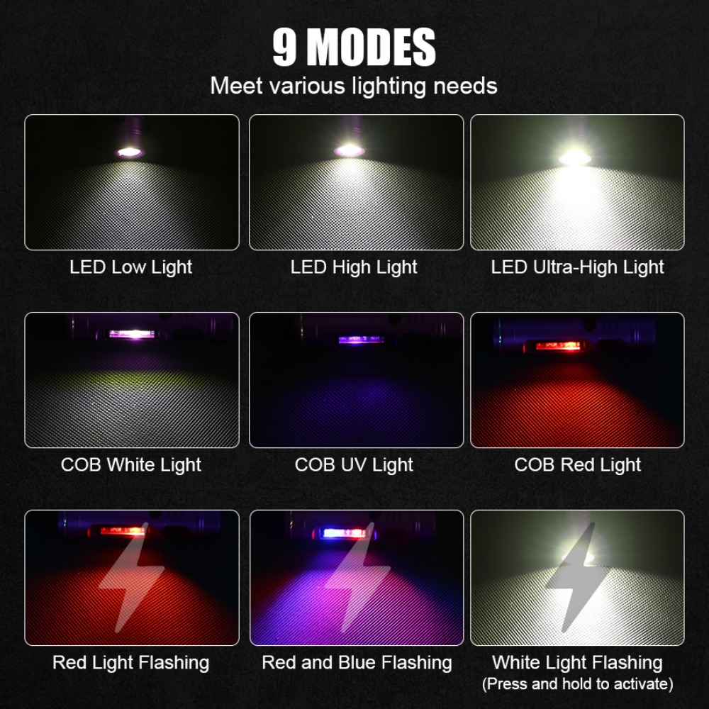 Mini LED COB Keychain Flashlig - đánh giá và giá Mini Electronics Gadgets
