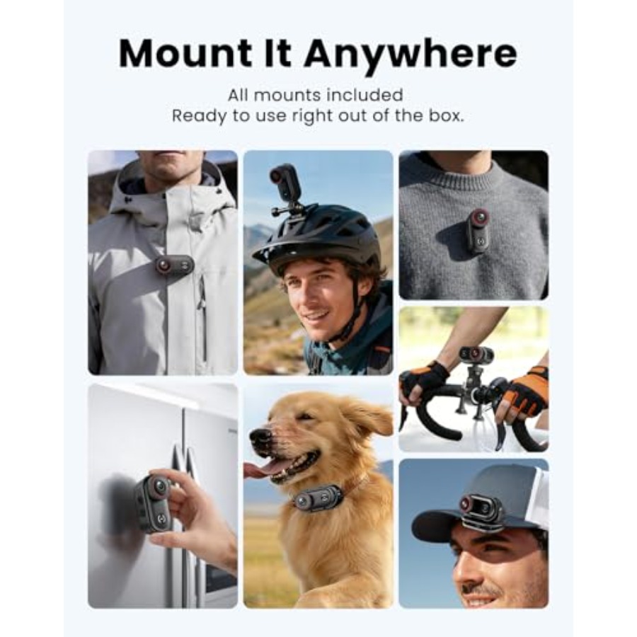 4K Mini Body Camera for work,  - đánh giá và giá Action Camera 4K