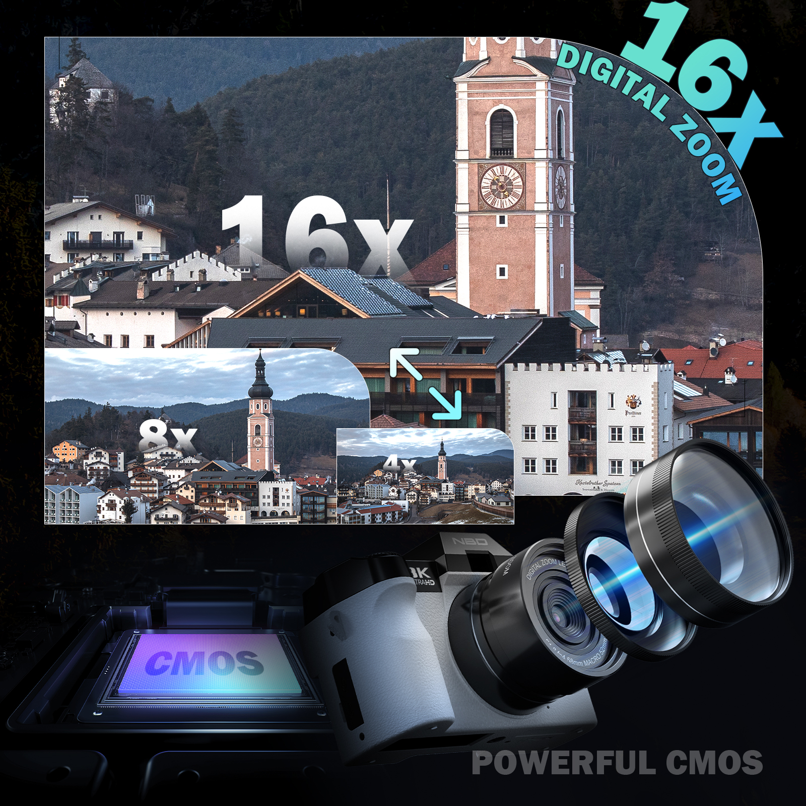 NBD 8K Vlog Camera 64MP Digita - đánh giá và giá Electronics Home Gadgets